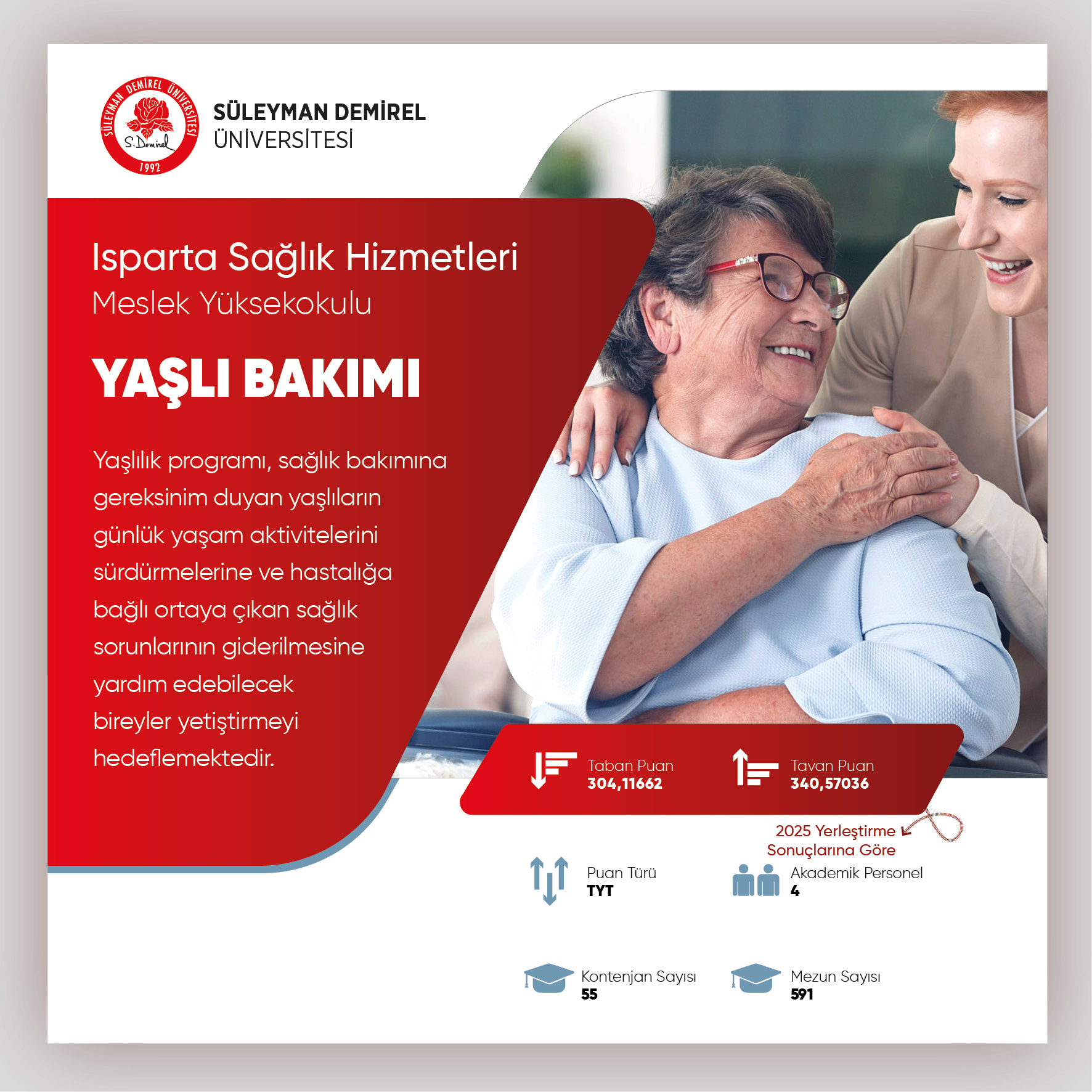 Isparta Sağlık Hizmetleri Meslek Yüksekokulu